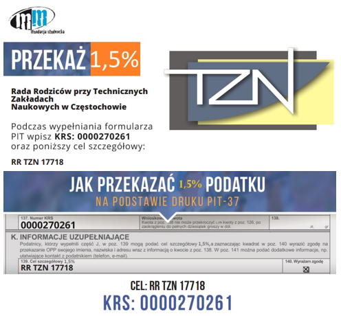 1,5 % dla TZN